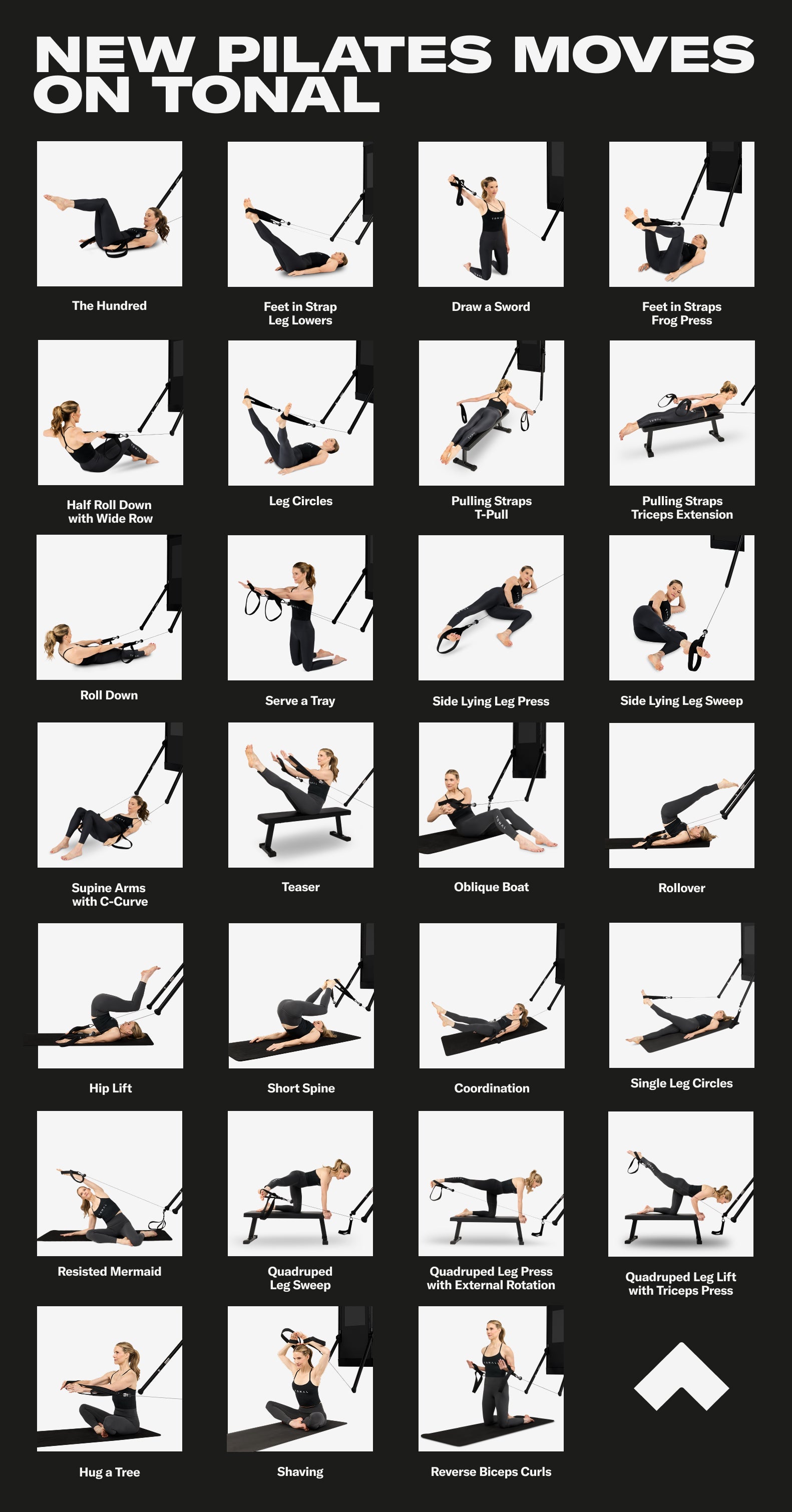 Pilates Moves on Tonal