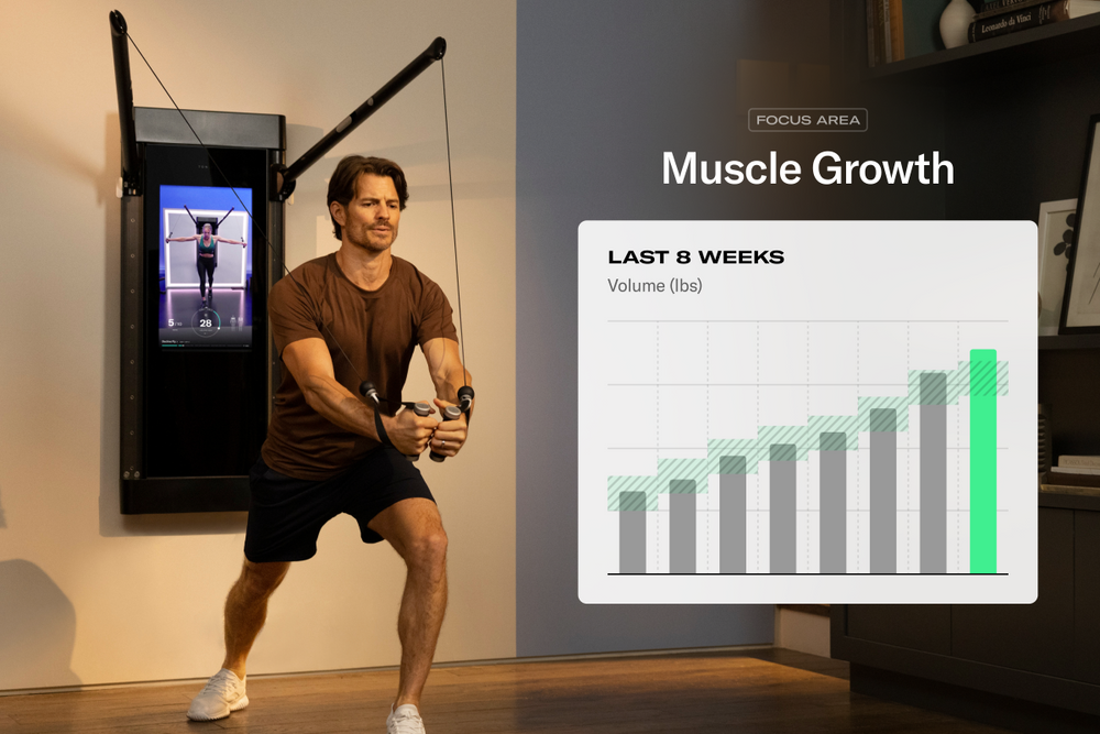 New Ways to Track Your Progress in the Tonal App